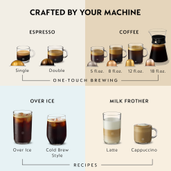 Alternative view of Breville Vertuo Up Bundle